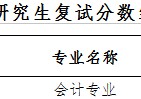 南開大學博士生怎么樣 南開大學經(jīng)濟學院碩士博士生活條件如何？