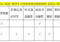 聯(lián)報班是什么 2022考研教育學(xué)311難不難