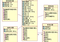 檔案學研究方向有哪些 哪些學校本科有檔案學