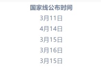 考研二次調(diào)劑什么時(shí)候開 考研各個(gè)學(xué)校調(diào)劑系統(tǒng)開啟時(shí)間