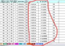 203法學(xué)大類什么意思 法學(xué)和司法有什么不一樣