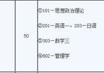 吉林財(cái)經(jīng)研究生考什么 行政管理專業(yè)考研大連院校