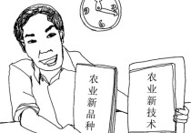 什么是農(nóng)業(yè)推廣學(xué) 農(nóng)業(yè)推廣方法是指