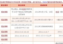 中國人民大學(xué)什么時候考試 中國人民大學(xué)博士招生目錄