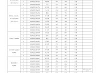 南京大學博士怎么錄取名單 2022南京大學地球科學與工程學院擬錄取名單