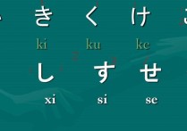 高考日語兩校 寶雞金臺高中可以復(fù)讀嗎