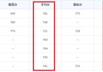 湘潭大學是幾本 湘潭大學以前是不是二本