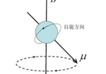 什么叫亞點陣 可拉伸離子導(dǎo)體