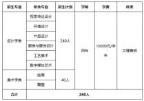 北京工業(yè)大學(xué)-招生辦公室怎么樣 北京工業(yè)大學(xué)怎么樣