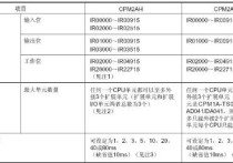 什么叫存儲器地址交叉 存儲器的類型及特點