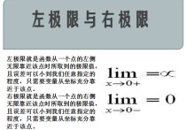 函數(shù)極限左右極限是什么 求函數(shù)的極限方法