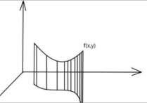 第一類曲線積分是什么 第一類曲線積分的計(jì)算例題及解析