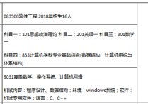 西電軟院web工程考什么 西安軟件工程考研去哪個大學(xué)