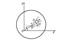 高數(shù)質(zhì)心坐標(biāo)怎么求 高數(shù)積分公式表