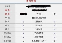 只有學(xué)生號怎么查成績 知道考生號姓名怎樣查高考成績