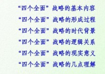 四個全面英語怎么說 熱門單詞：“四個全面”用英文怎么說