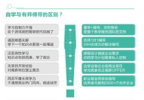 中國哪些大學(xué)有滲流 中科院流體力學(xué)在大學(xué)排名