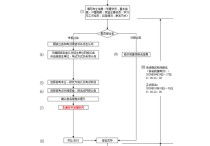 考研什么報名費(fèi)用 考研報名費(fèi)用一般多少錢