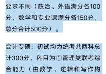 寧波大學(xué)會(huì)計(jì)研究生考哪些 會(huì)計(jì)考研考什么?怎樣考？