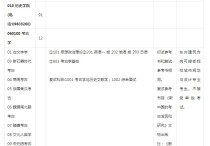 南京大學(xué)世界史 考什么 南京大學(xué)歷史系考研需要看哪些書