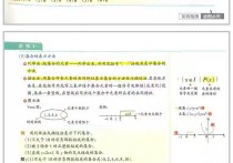高考數(shù)學(xué)學(xué)霸筆記 高中數(shù)學(xué)教輔書(shū)排名