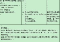 電路與系統(tǒng)考什么不同 電路與系統(tǒng)研究生學什么