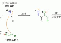 達(dá)參縮合怎么水解 脫水縮合和水解的區(qū)別是什么？【具體些相同點(diǎn)不同點(diǎn)哪些？】