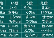 其一日語怎么說 請問那位大俠有日語常用單詞和讀音？謝謝