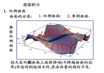 什么是第二類曲面積分 第一類曲面積分和第二類積分轉(zhuǎn)換