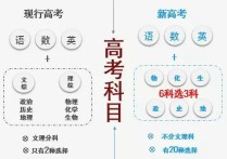 溫嶺高考賦 賦分最低分