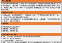 北工大mba怎么樣 mba有必要讀雙一流大學嗎