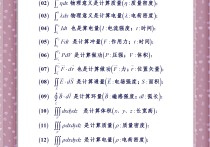 用積分怎么計(jì)算形心 考研形心計(jì)算公式，李永樂(lè)說(shuō)是x=∫∫xμ(x,y,z)dσ／∫∫μ(x,y,z)dσ。但是也有人說(shuō)是下圖的