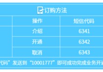 什么是信息形式上報 信息包括哪幾種