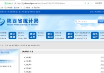 陜西統(tǒng)計年鑒 陜西省統(tǒng)計局官網(wǎng)網(wǎng)址