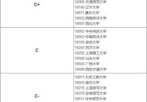 哪些大學(xué)有新聞專(zhuān)業(yè)研究生 新聞傳播學(xué)專(zhuān)業(yè)的研究生好考嗎