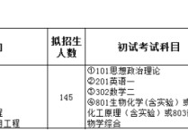 考研英語一科目代碼有哪些 研究生考試的考試類別是什么