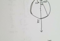 極坐標(biāo)的積分怎么計(jì)算 極坐標(biāo)定積分上下限怎么求