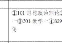 清華大學電路都考什么 清華電氣工程及其自動化考研難度