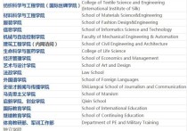 浙江理工分院有哪些 浙江理工大學(xué)校區(qū)都有哪些