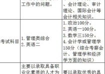 北京林業(yè)大學(xué)會計怎么樣 北京林業(yè)大學(xué)會計怎么樣?