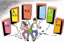 小學(xué)教育就業(yè)怎么樣 小學(xué)教育專業(yè)就業(yè)方向？