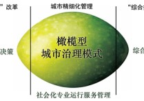 鄔倫怎么樣 北京數(shù)研信息技術(shù)有限公司怎么樣？