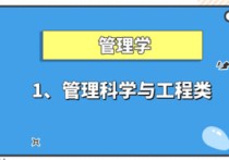 878專業(yè)課有哪些 2022年首都師范大學(xué)考研報考情況