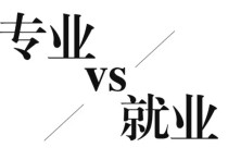 為什么跨專業(yè)應聘 跨專業(yè)求職的面試提問