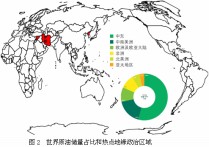 浙大的國際政治指的是什么 國際政治的主要表現(xiàn)形式包括