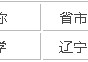 遼寧大學(xué)排名 遼寧大學(xué)全國(guó)排名2022最新排名