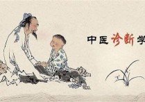 中醫(yī)自考要考哪些科目 自考中醫(yī)學(xué)?？茍?bào)名推薦