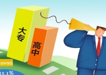 本科和學(xué)位有什么區(qū)別 本科與本科學(xué)士學(xué)位有什么區(qū)別