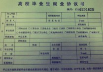 易就業(yè)代碼是什么意思 就業(yè)協(xié)議書上的院系