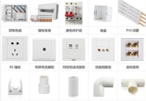 水電大學包括哪些材料 水電安裝都包括哪些